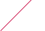 05Clients